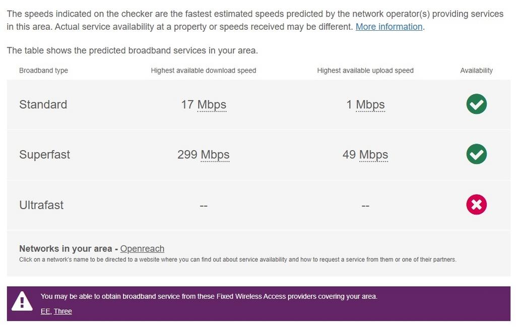 SG Broadband