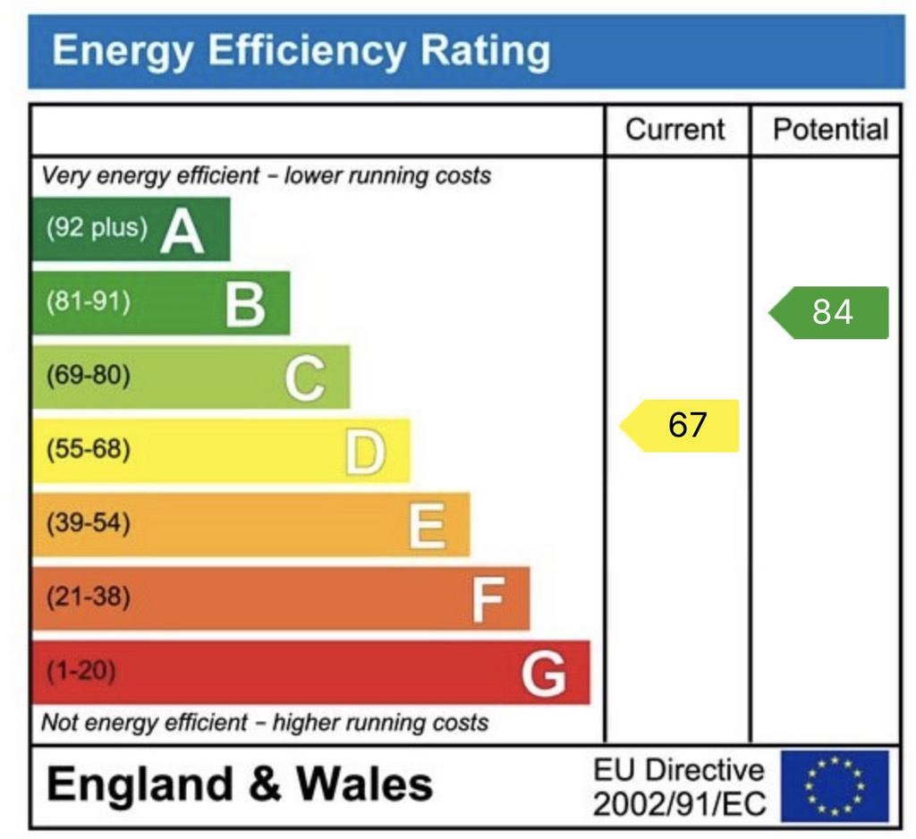 EPC