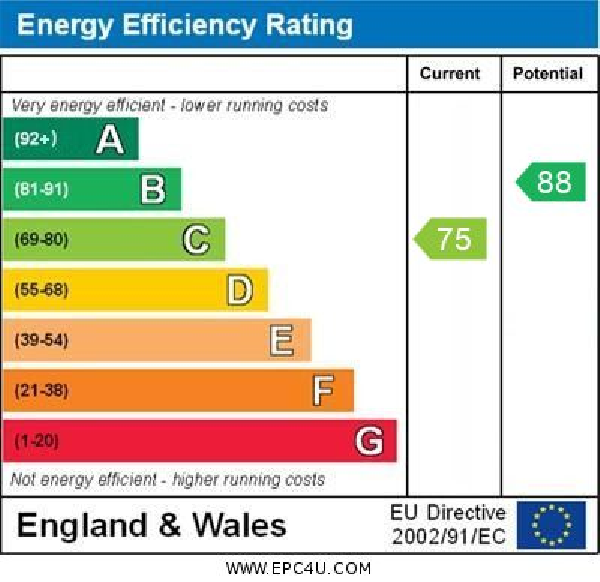 EPC