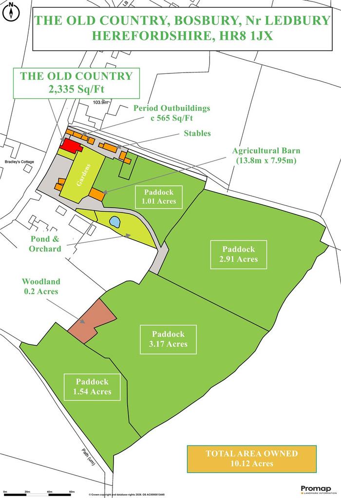Sale Plan