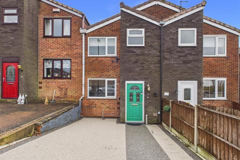 Mount View Gardens, Sheffield