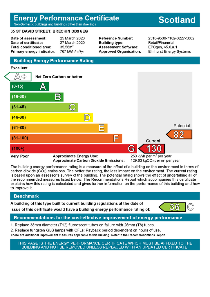 EPC Certificate