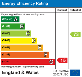EE Rating