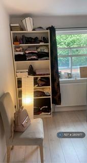 1 bedroom in a house share to rent, Holly Tree Farm, Manchester, M20