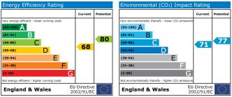 EPC