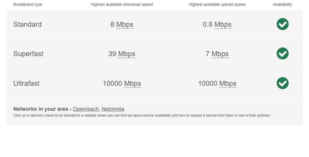 Broadband