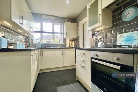 undefined, Laith Close, Leeds, LS16