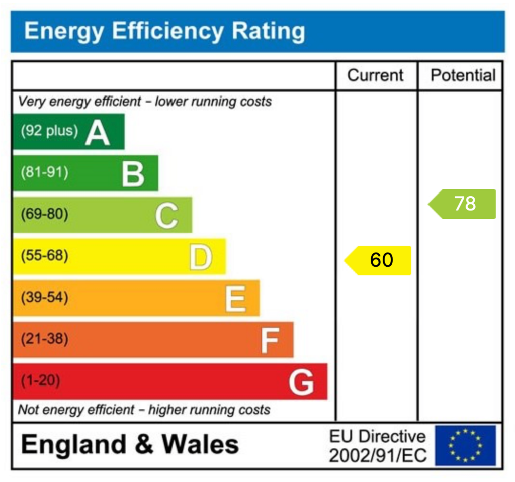 EPC