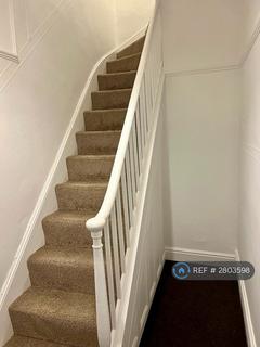 1 bedroom flat to rent, Heigham Road, Norwich, NR2
