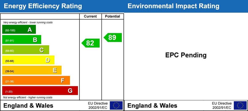 Energy Performanc...