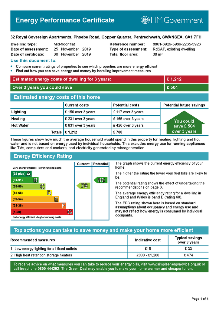 EPC Certificate
