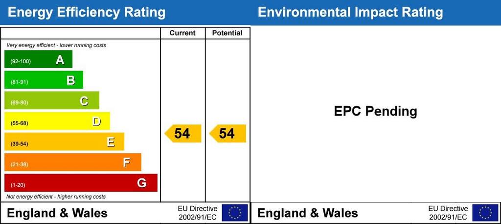 Energy Performanc...