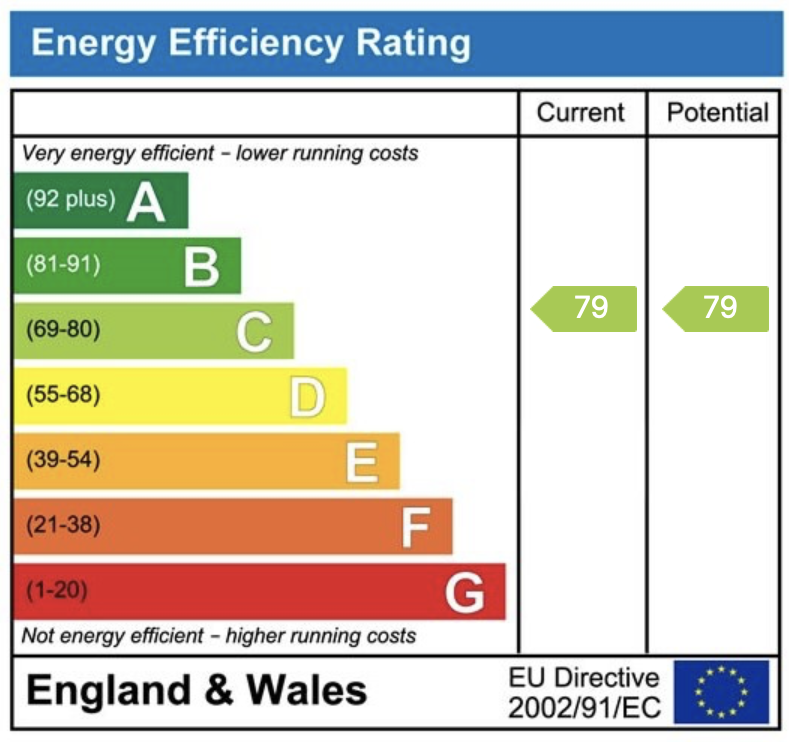 EPC