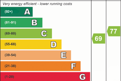 undefined, Elder Green, Gorleston