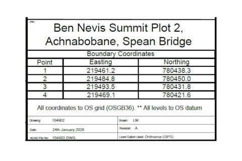 undefined, Ben Nevis Summit 3, Spean Bridge, Scottish Highlands