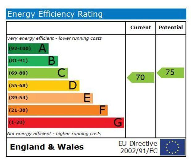 EPC