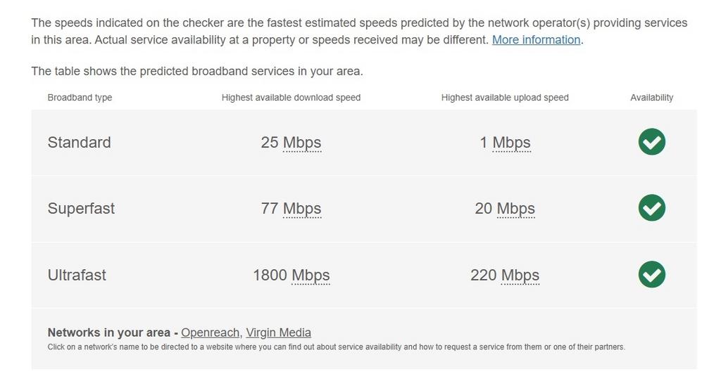 Broadband livings...