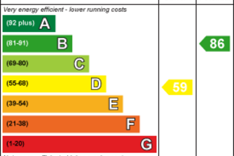 1 bedroom flat to rent, Sinclair Road, London W14