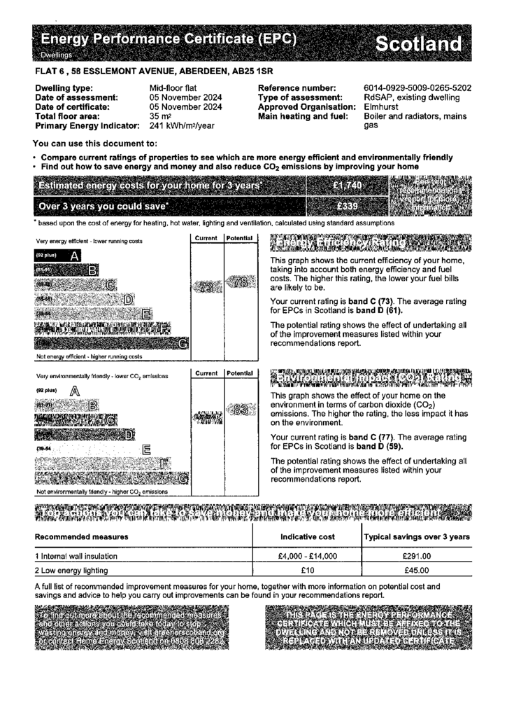 EPC Certificate