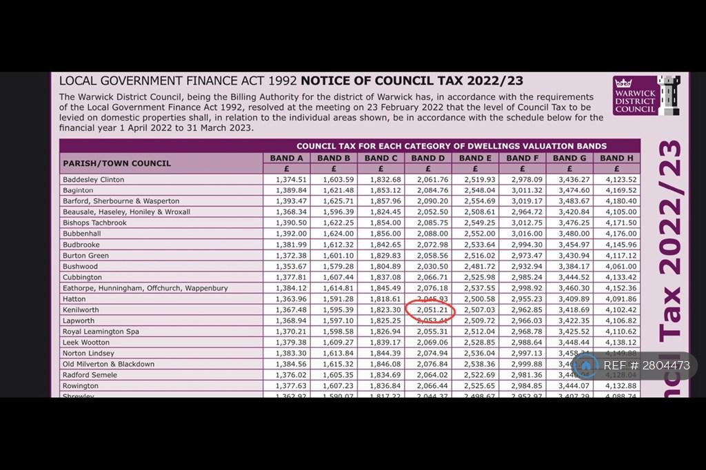 Council Tax Band d