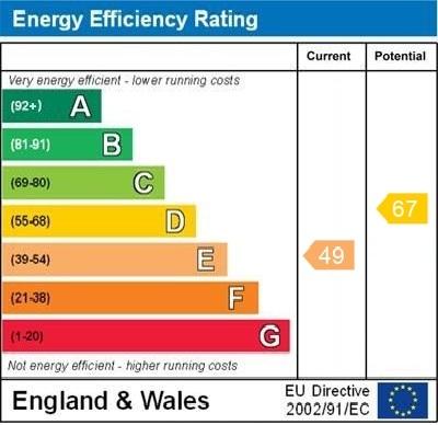 EPC