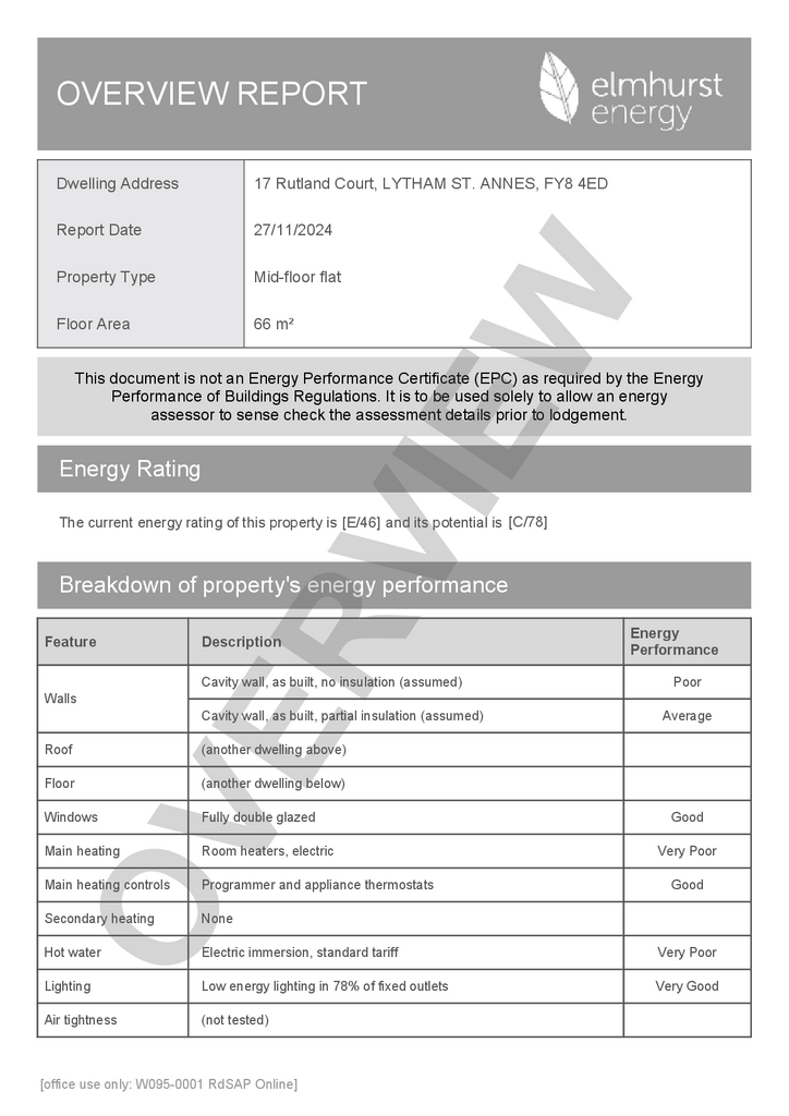 Energy Performance Certificate