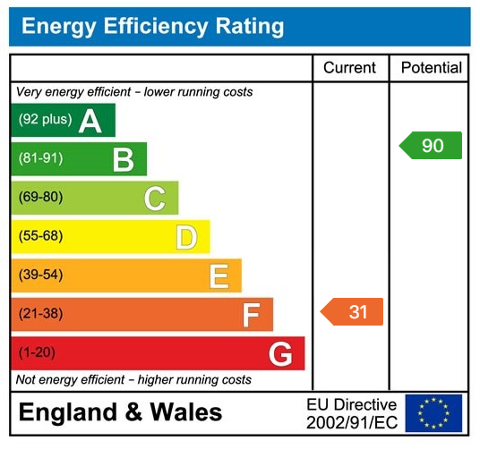EPC