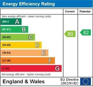 EPC Graph