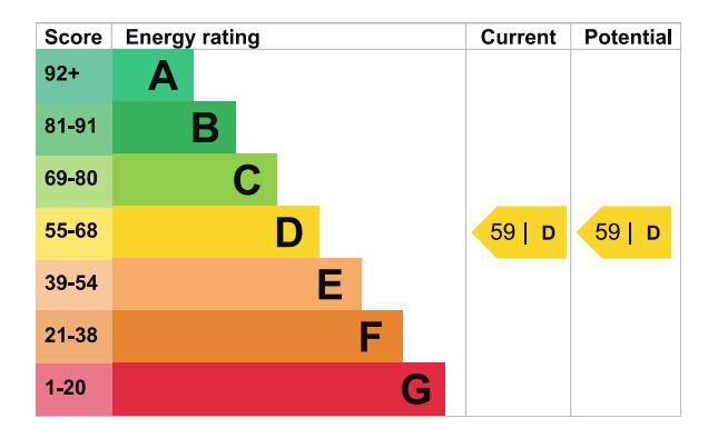 EPC Graph