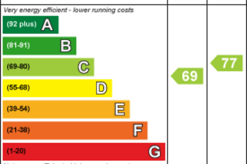 1 bedroom flat for sale, Eastbury Grove, London W4