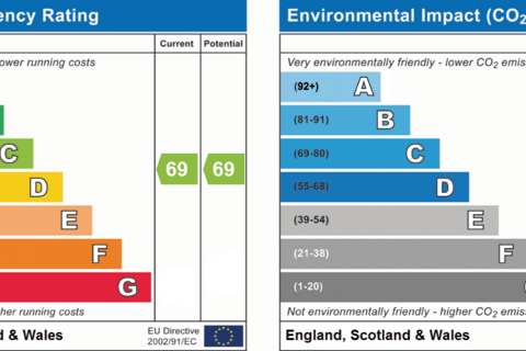 undefined, Whitehall Drive, LEEDS