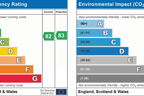 undefined, Millwright Street, LEEDS