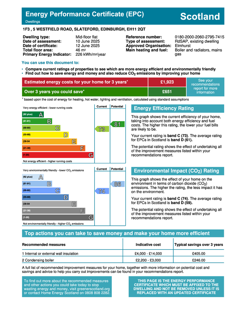 EPC Certificate