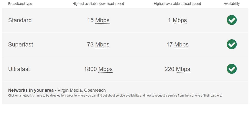 Broadband
