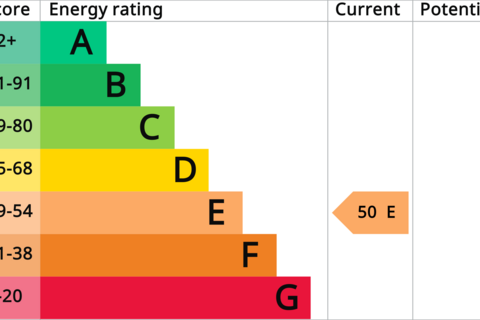 undefined, Woodhouse Avenue, Perivale, Greenford