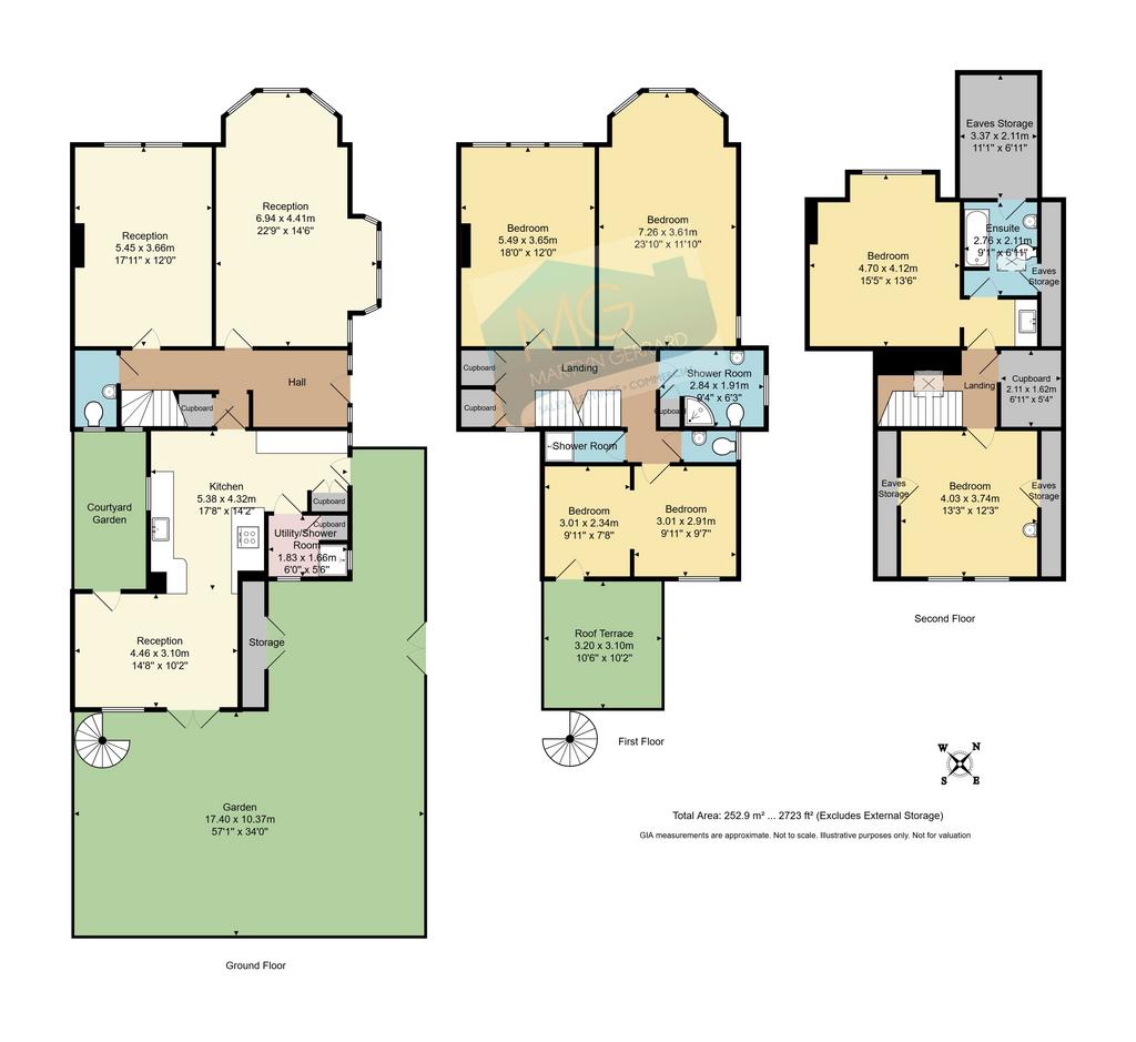 5 bedroom end of terrace house for sale - Floor Plan