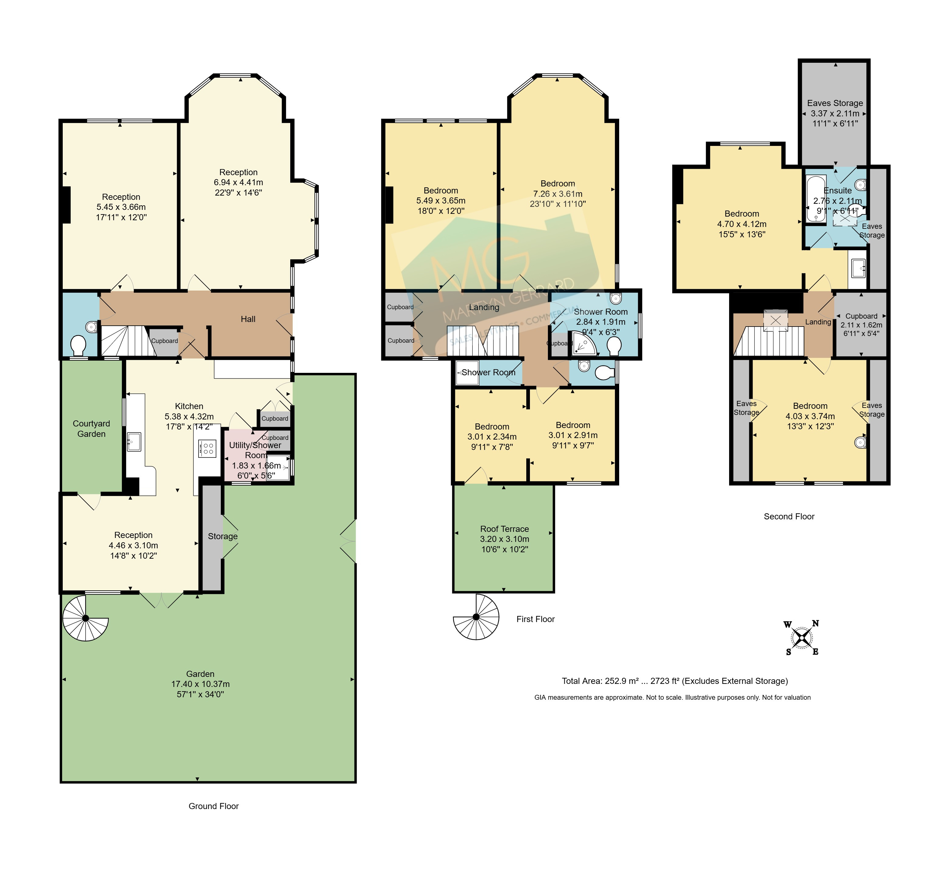 5 bedroom end of terrace house for sale - Floor Plan