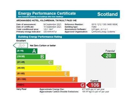House Commercial Epc