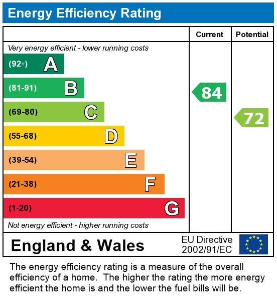 EPC