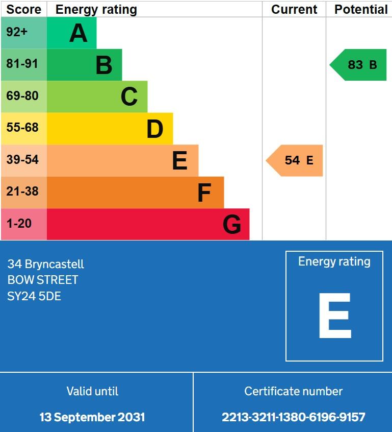 EPC