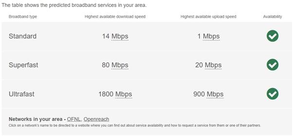 Broadband