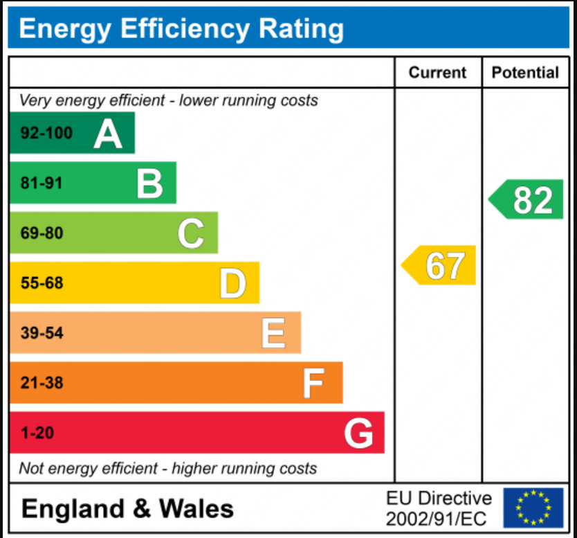 EPC
