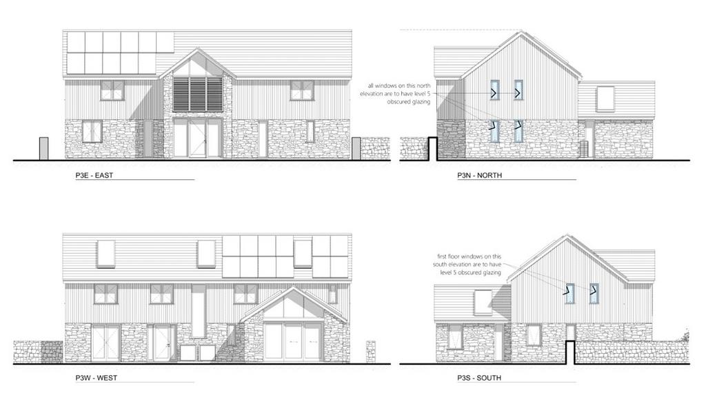 Plot 3