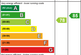 Additional image 17 of Cottenham Place, West Wimbledon, SW20