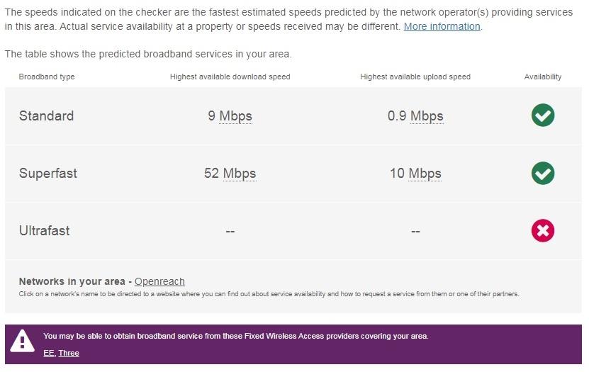 WG Broadband