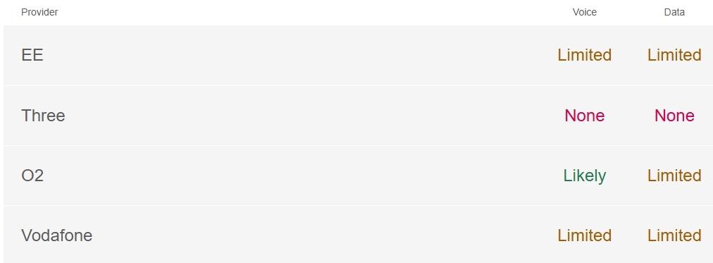 2 Lewes Road - Mob...