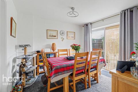 4 bedroom detached house for sale, Glamis Close, Derby
