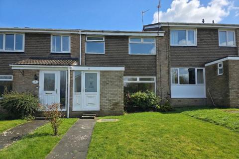 Willow Close, Warwickshire CV12