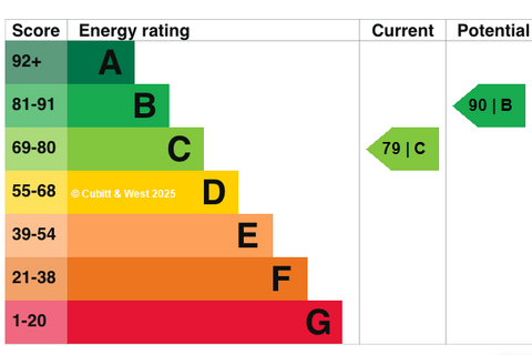 3 bedroom townhouse for sale, Meaden Way, Felpham, Bognor Regis, West Sussex