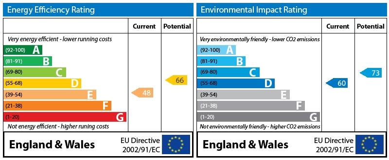 EPC Graph